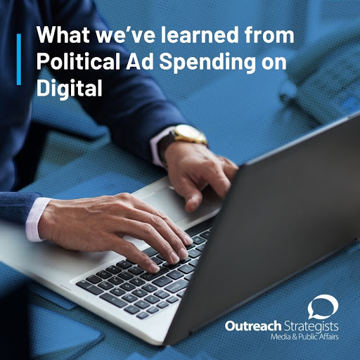 OS Political Ad Spending